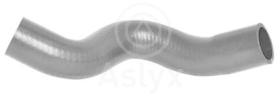 ASLYX AS509814 - MGTO SUP RADIADOR CORSAD 1.0/1.2/1.