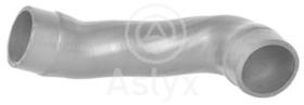 ASLYX AS509876 - MGTO TURBO VAG POLO-FABIA-IBIZA-IV