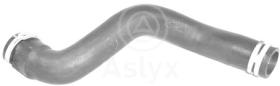 ASLYX AS594057 - MGTO INF RADIADOR FOCUS-III/CMAX/CO
